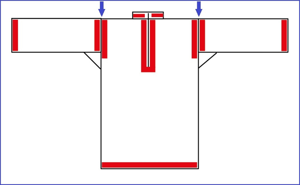 Zonele ornamentale ale cămășii tradiționale bărbătești